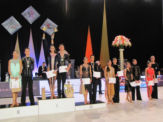 ifjúsági latin magyar bajnokság